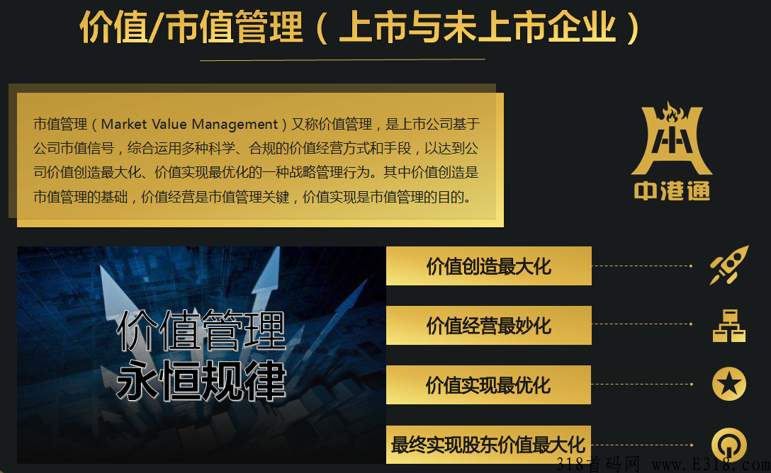 首码快付生态项目无套路，团队长可以申请小区兜底