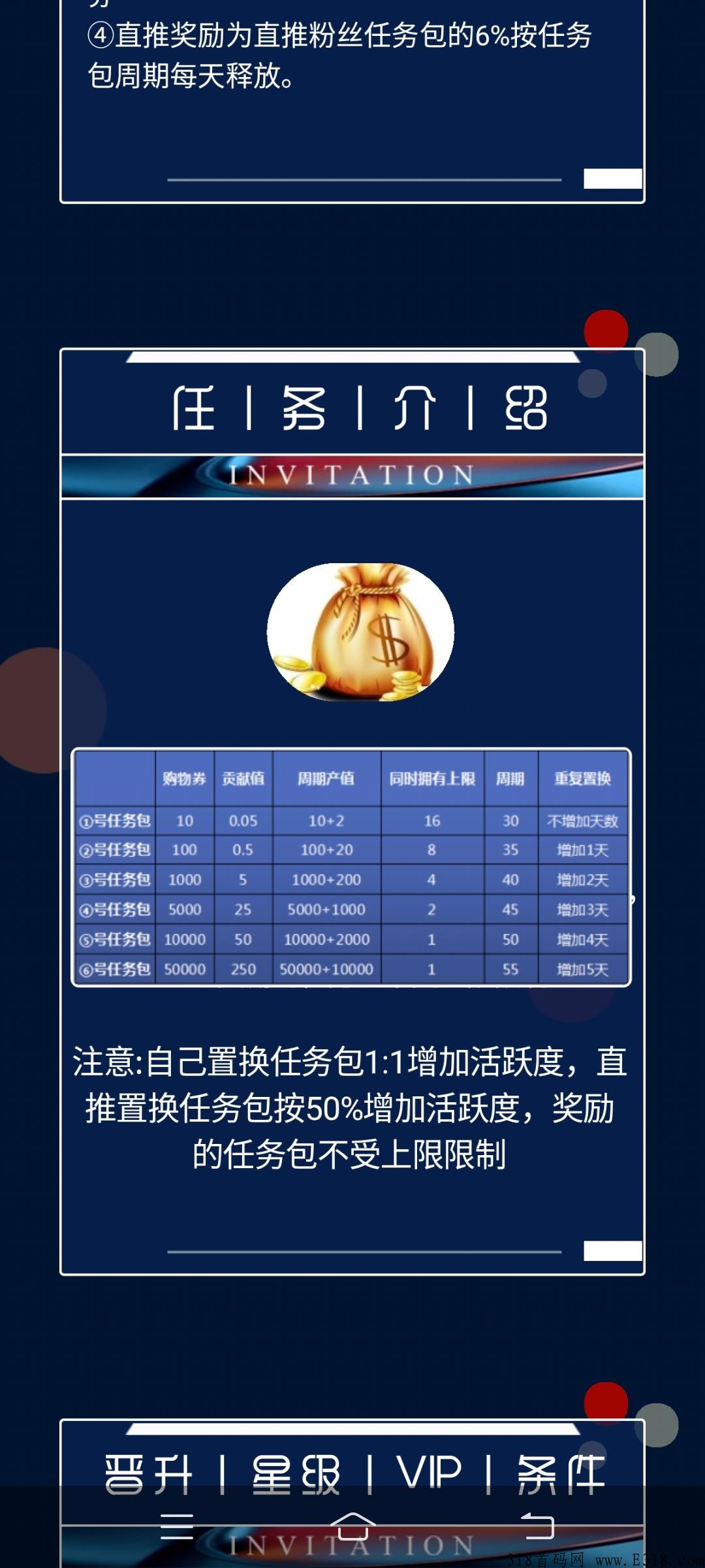 一城好物，5月新项目，预热排线_首码项目网