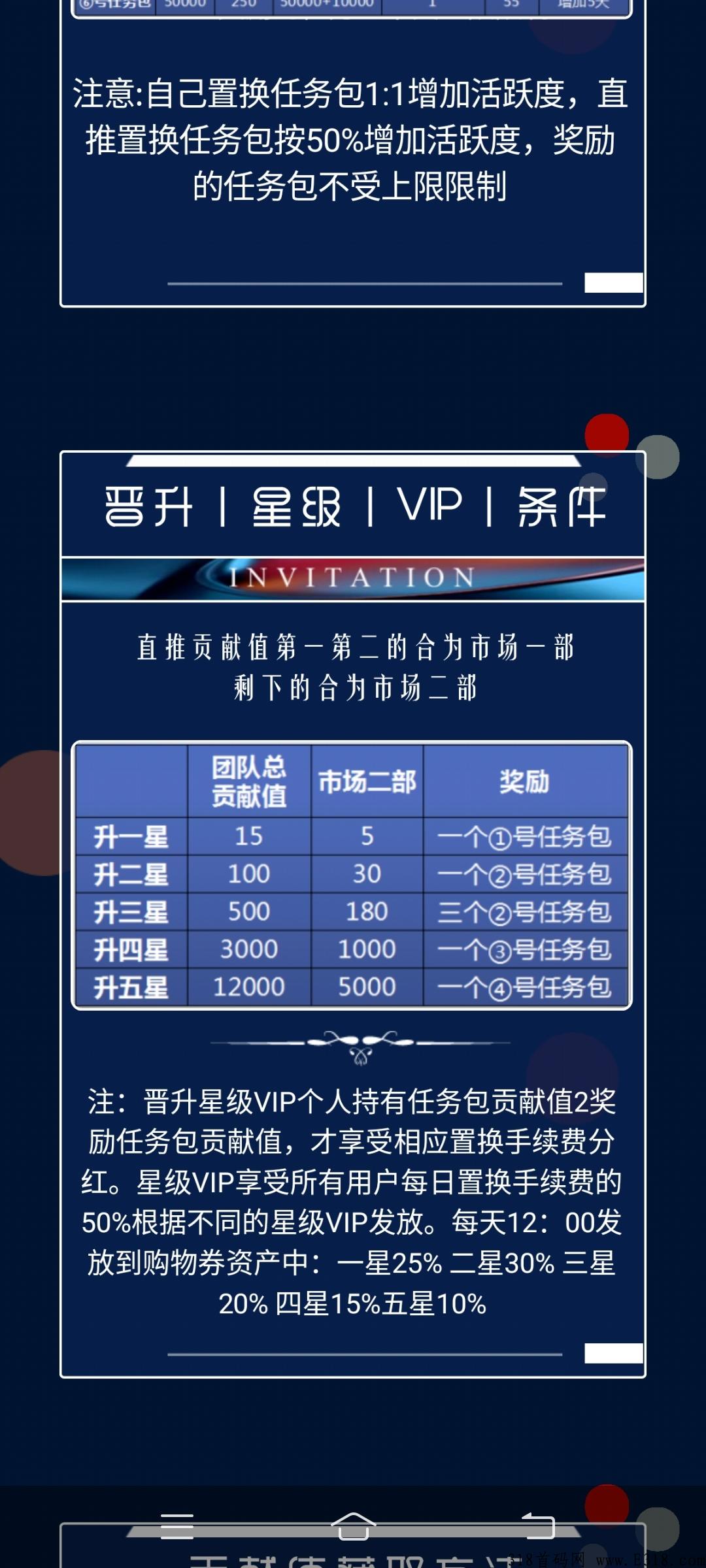 一城好物，5月新项目，预热排线_首码项目网