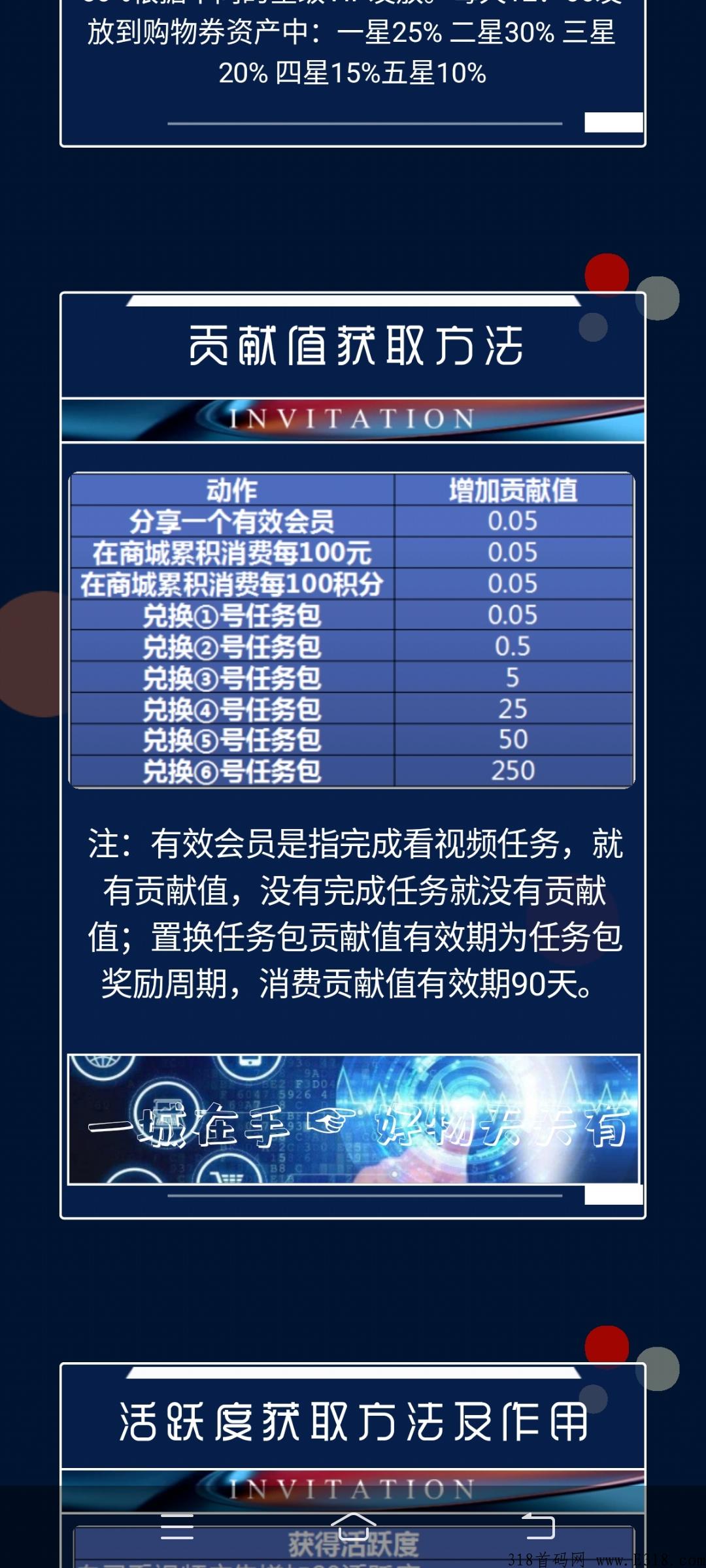 一城好物，5月新项目，预热排线_首码项目网
