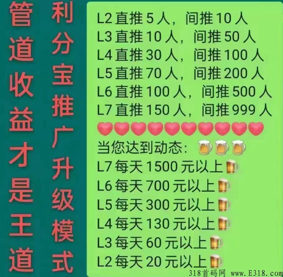 2022年零撸项目利分宝：每天领奖励，积分可以卖，1元一个包回收_首码项目网