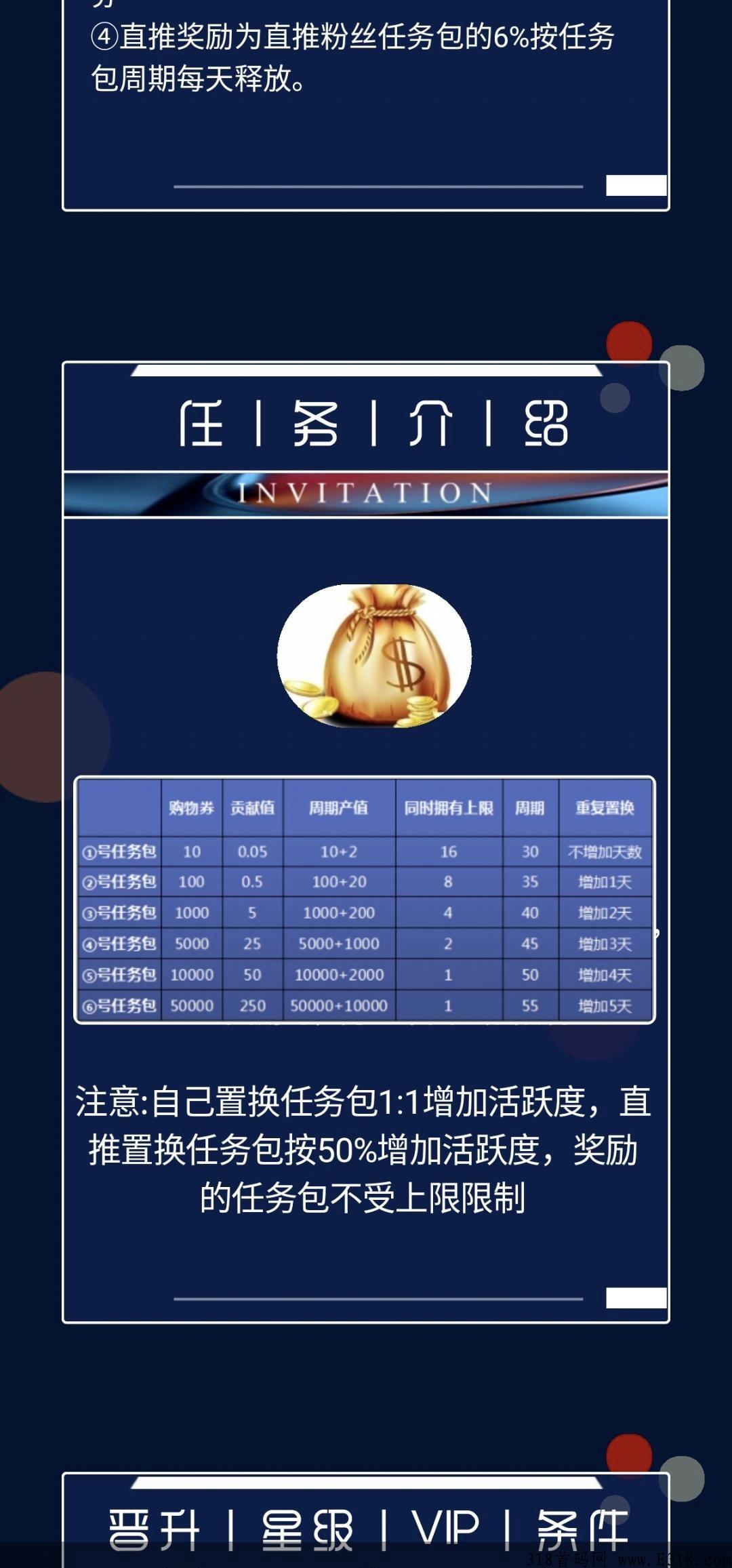 一城好物，首码刚出，抓紧上车_首码项目网