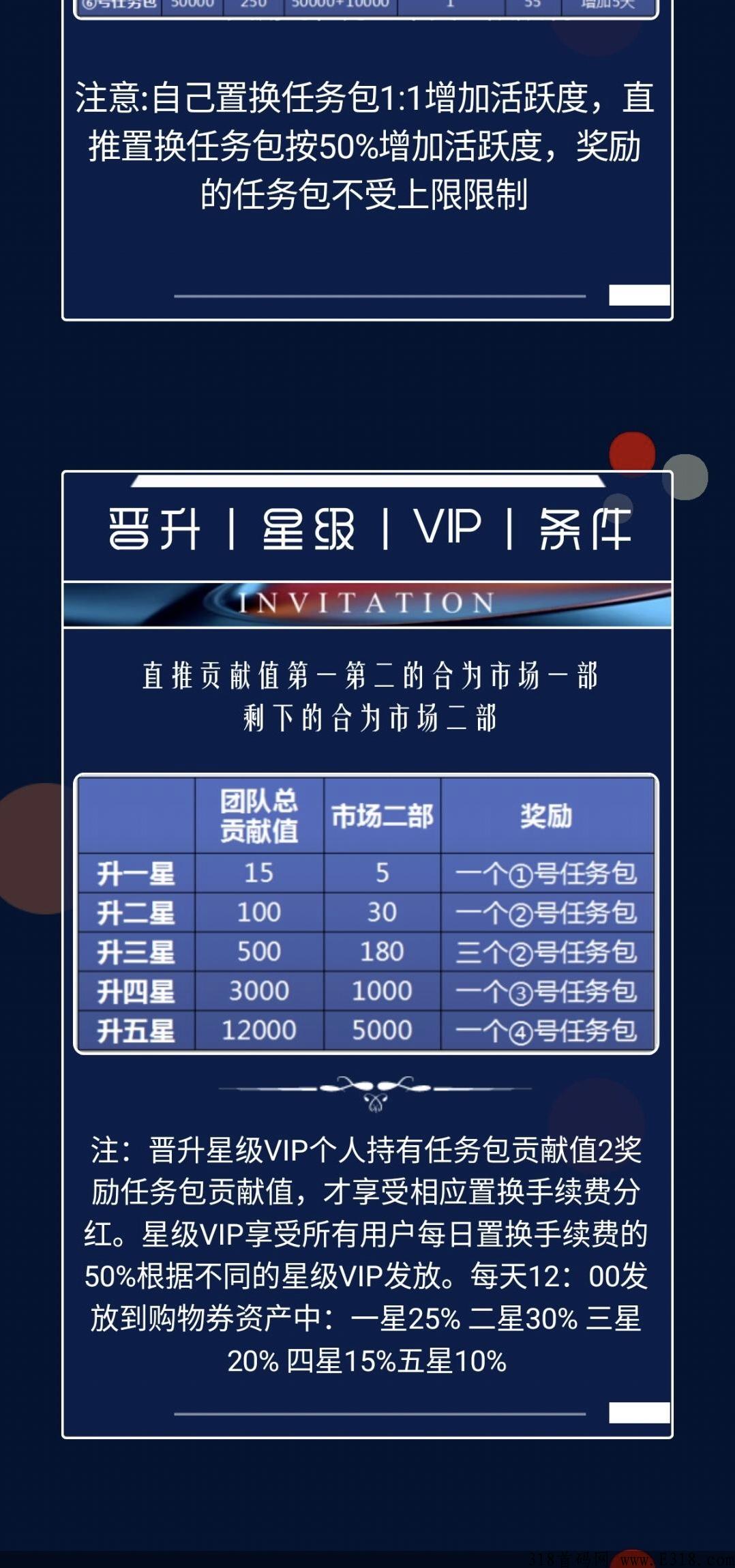 一城好物，首码刚出，抓紧上车_首码项目网
