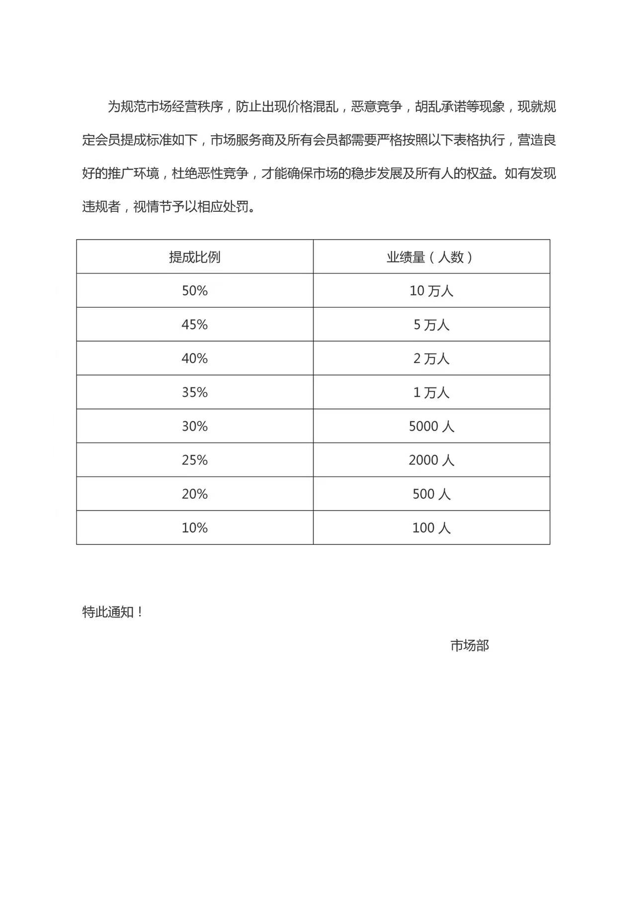 鲸喜盒子首码5月13号正式上线，扶持力度大招募团队长