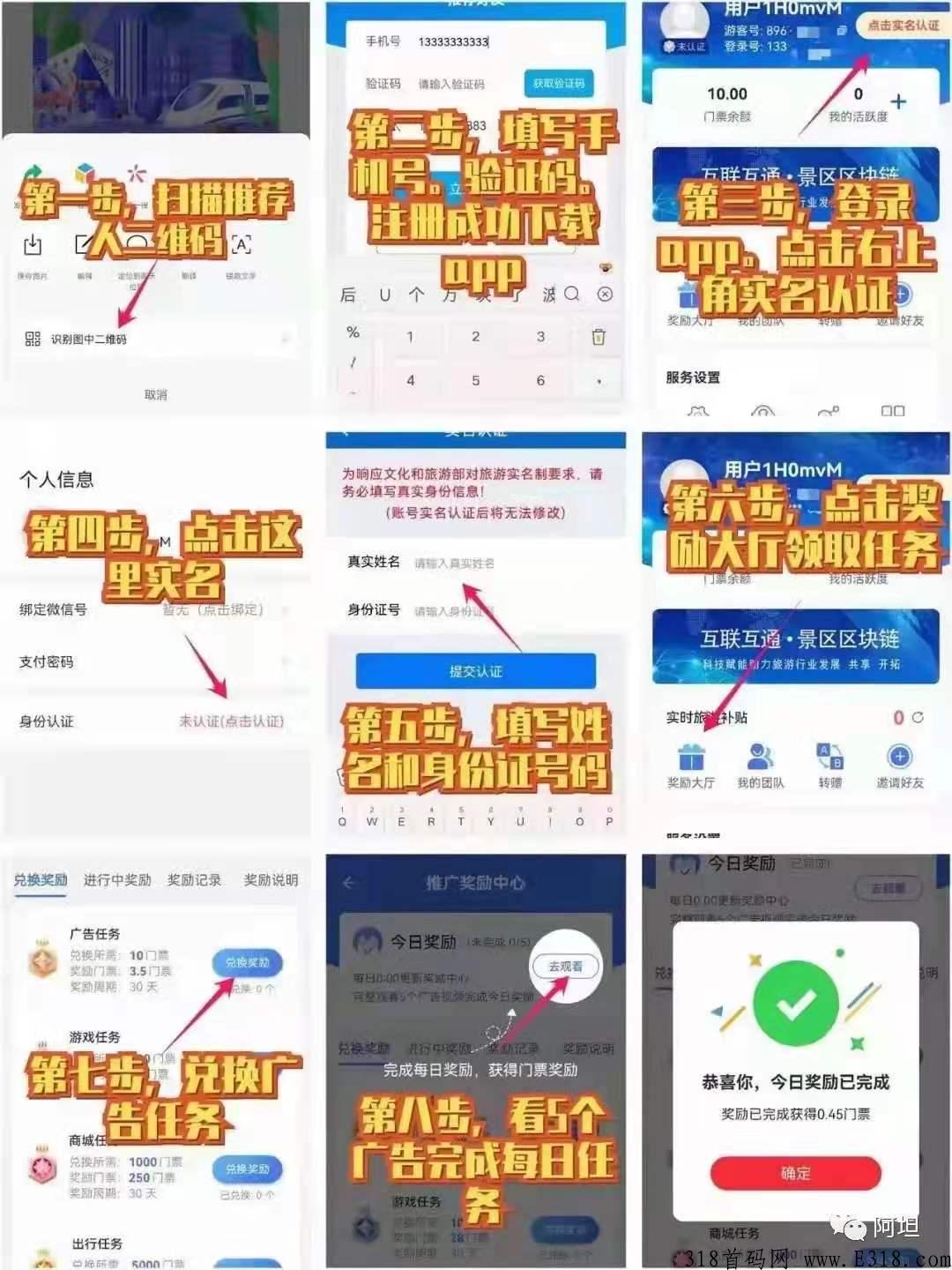 旅游联盟链交易平台是什么？信实名认证有风险吗？