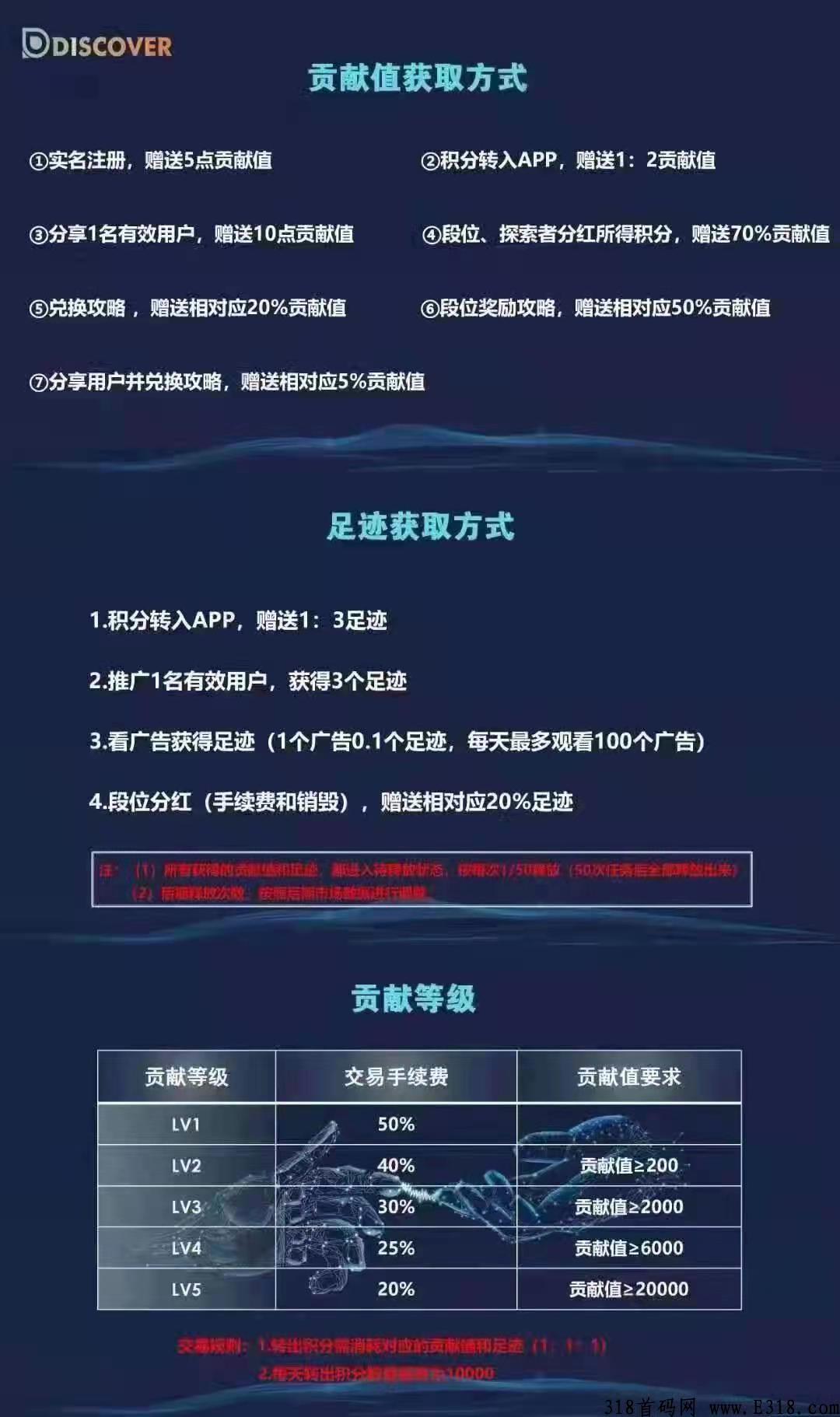 发现极速版赚钱是不是骗局?项目是资金盘吗