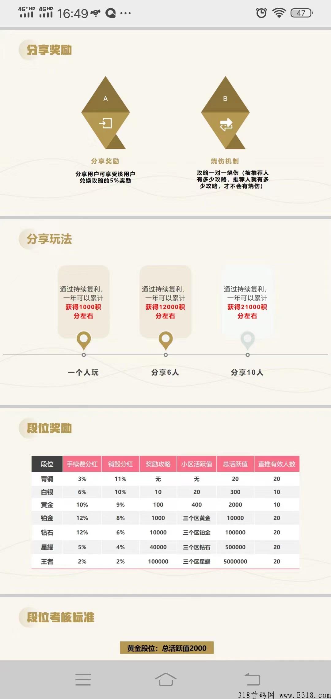 发现极速版，下载实名认证，无认证费，每天签到一次就行_首码项目网