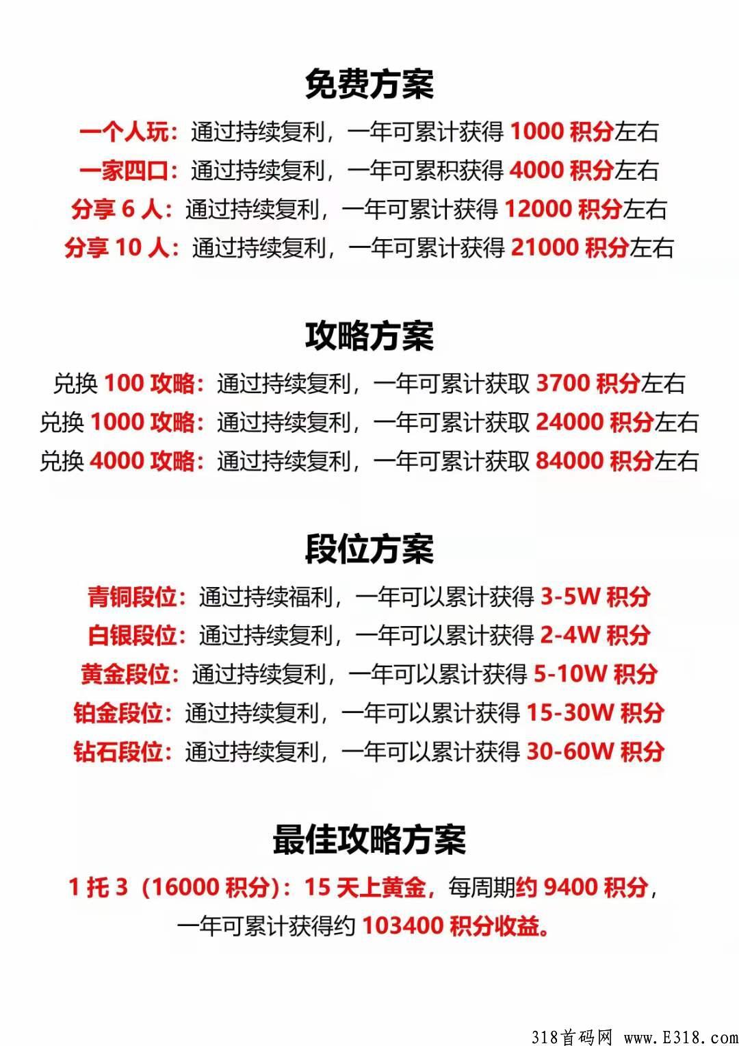 发现极速版，下载实名认证，无认证费，每天签到一次就行_首码项目网
