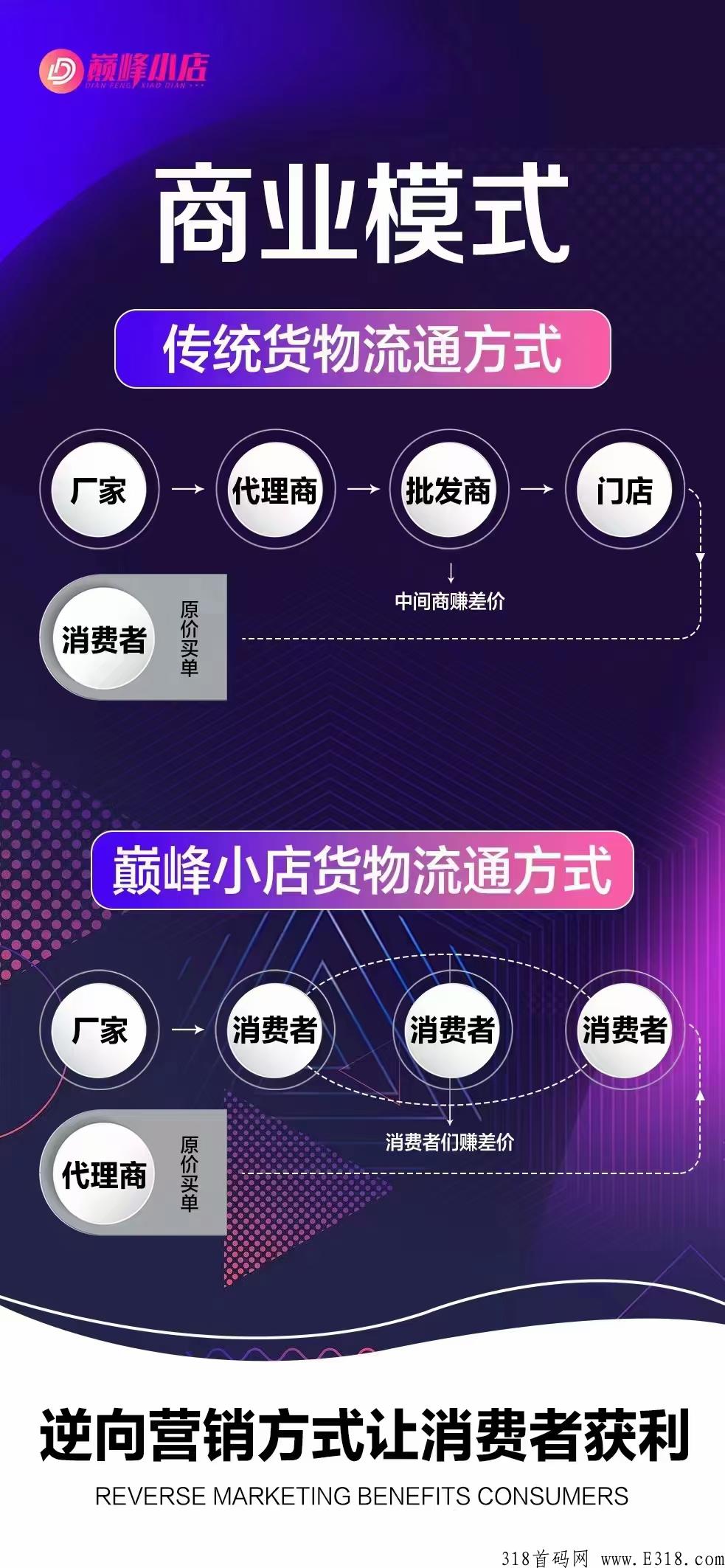 巅峰小店是正规平台吗？平台这个怎么样?