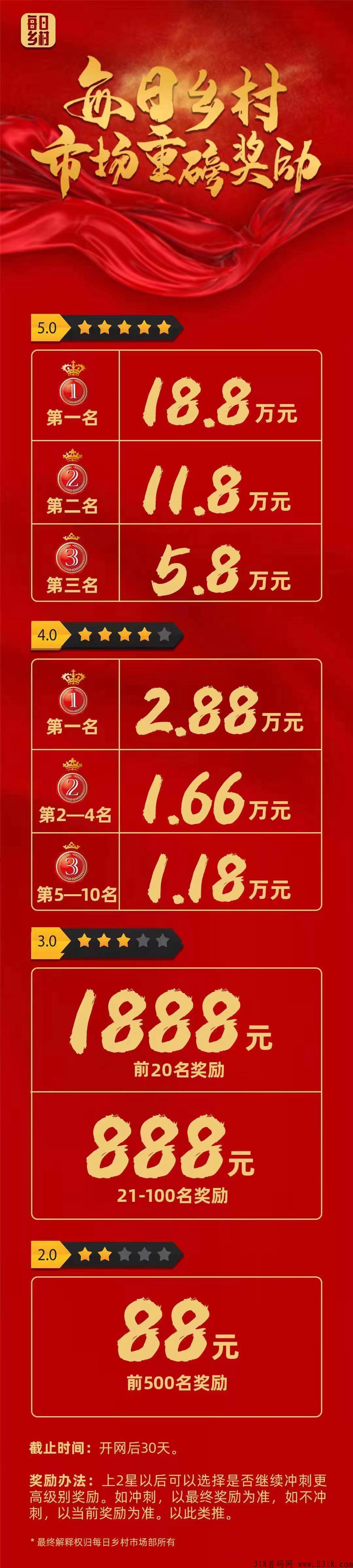 每日乡村一款真实做事的助农扶贫_首码项目网