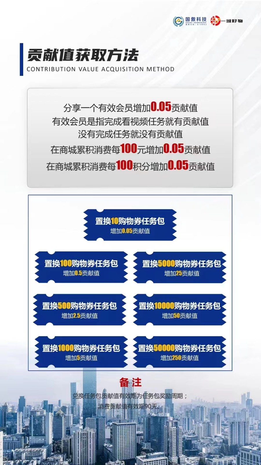 一城好物骗局 一城好物实名认证安全吗