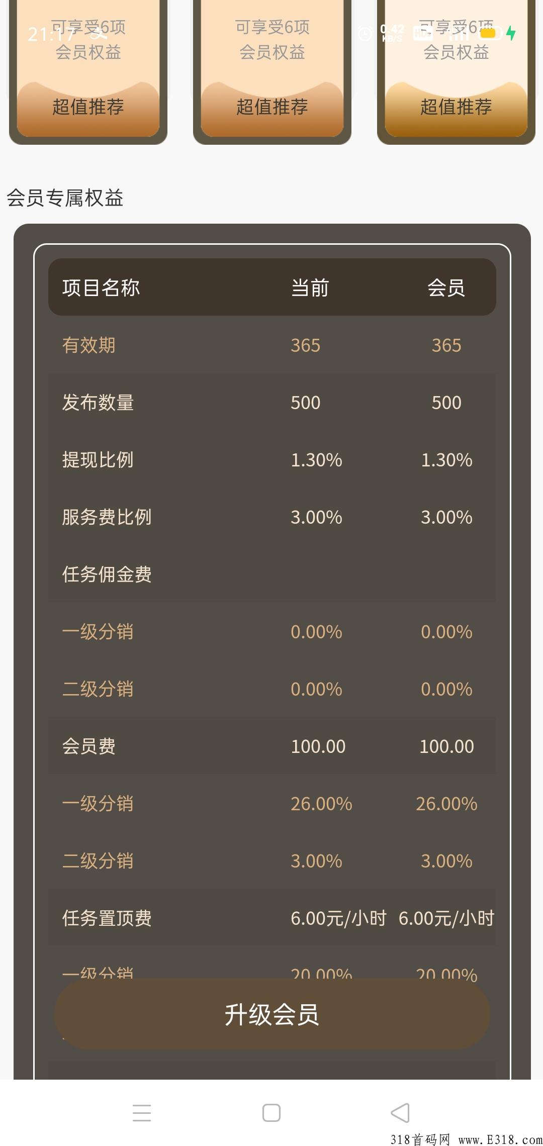 小白鸽app怎么样 小白鸽app是怎么交易的