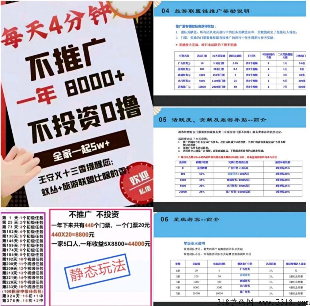 旅游联盟链是什么东西 旅游联盟链信实名认证有风险吗