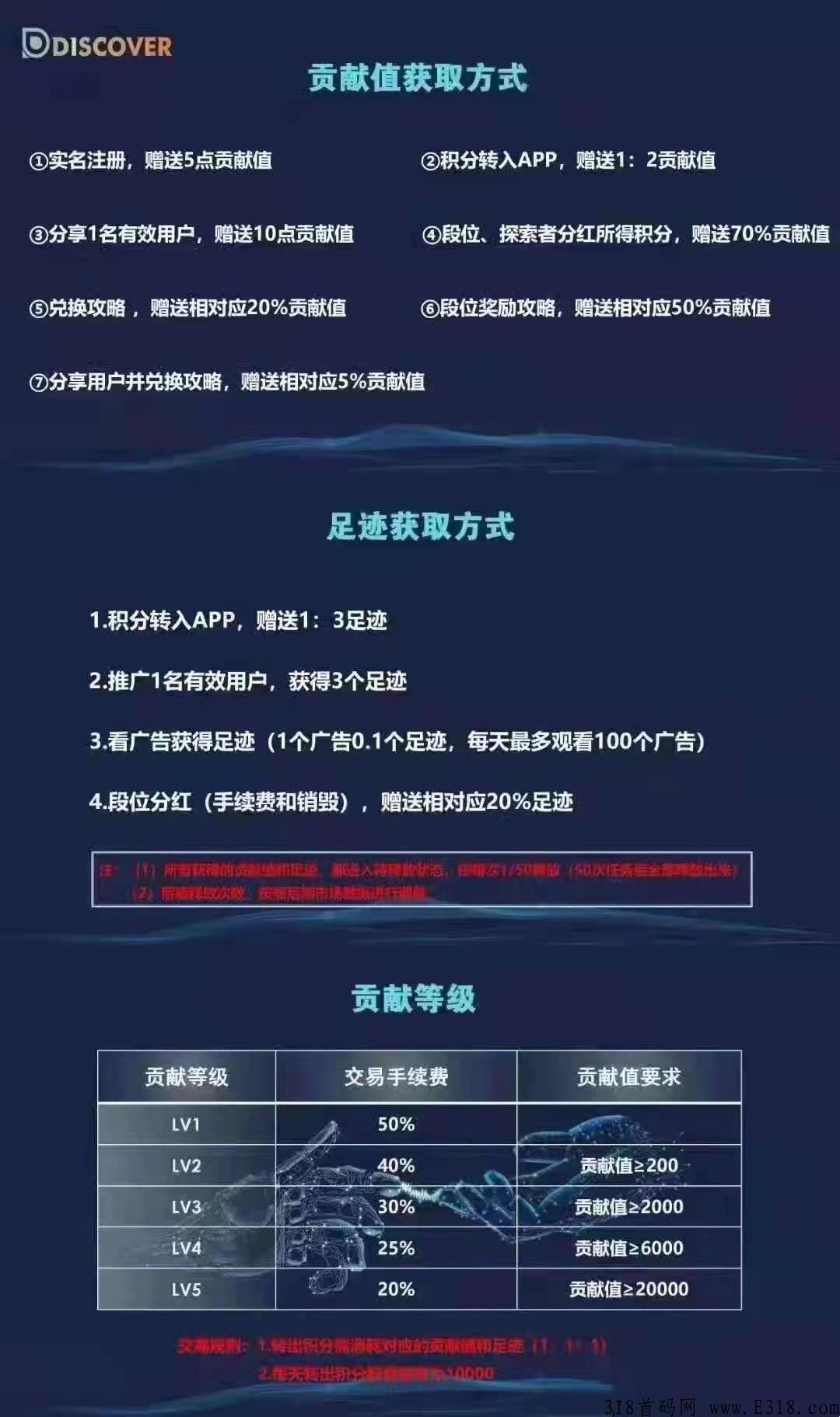 发现极速版赚钱是不是骗局 发现极速版积分如何卖出