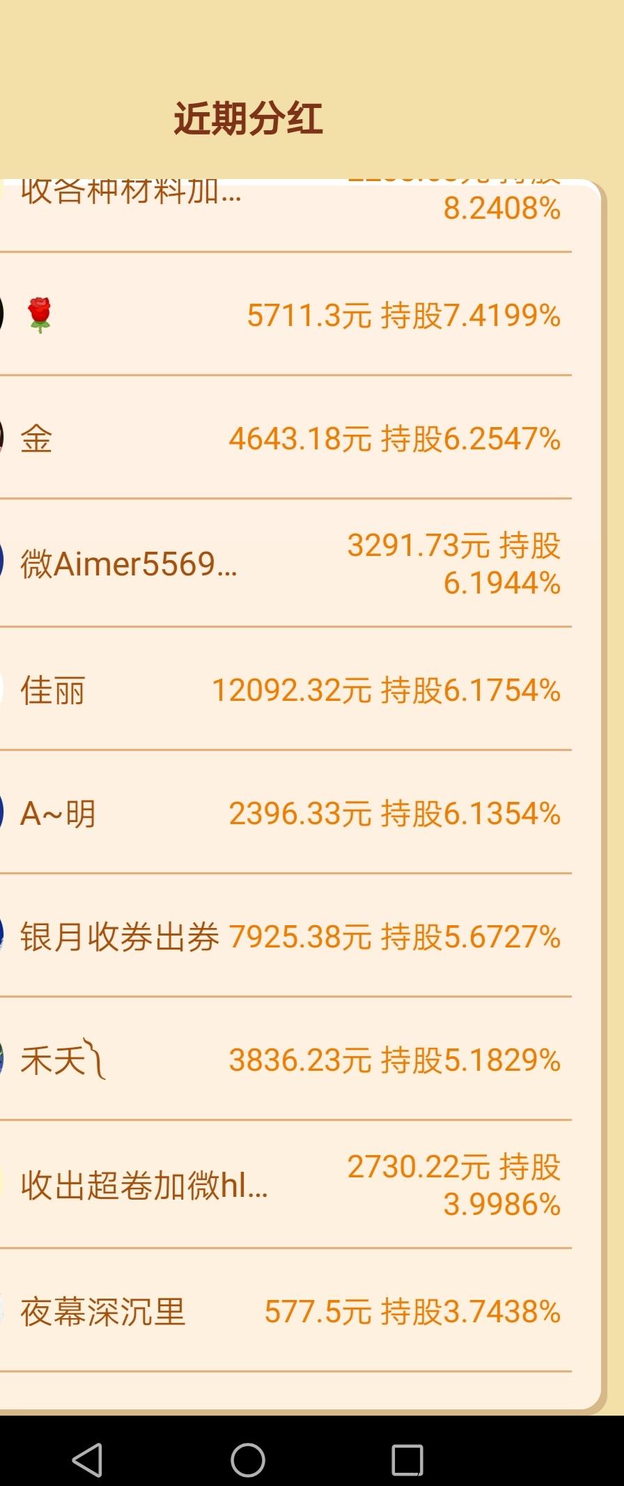 超市合伙人能提现吗 超市合伙人游戏可以赚钱嘛