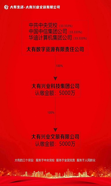 大有生活app是真的假的 大有生活是平台骗局吗