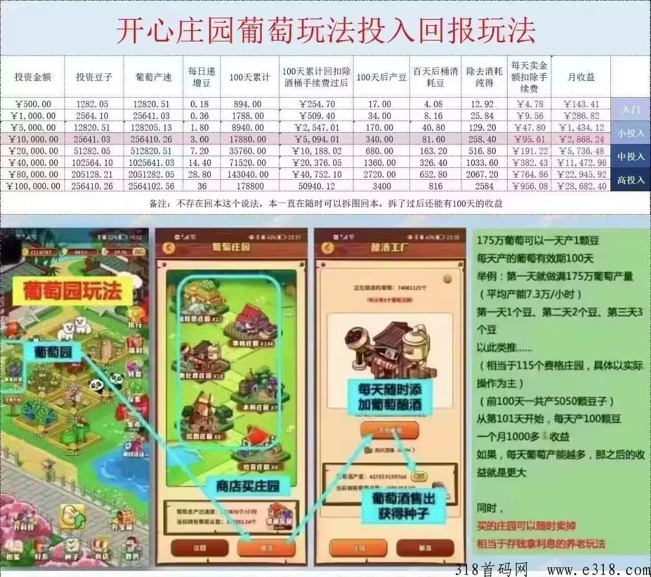 开心庄园脚本 开心庄园开黄金宝箱值得开吗
