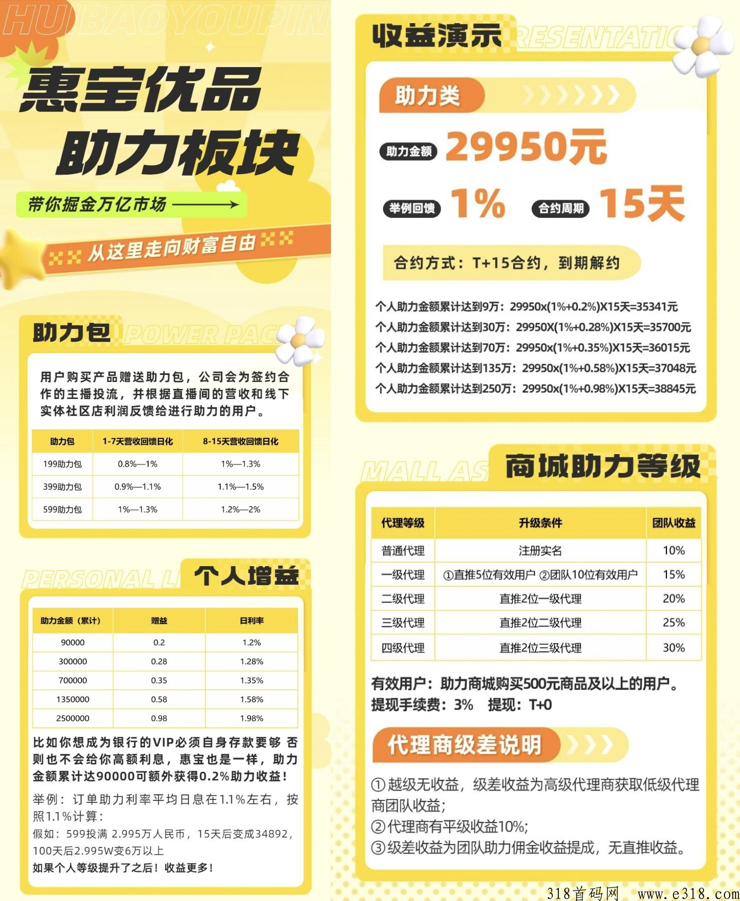 惠宝优品模式 惠宝优品app